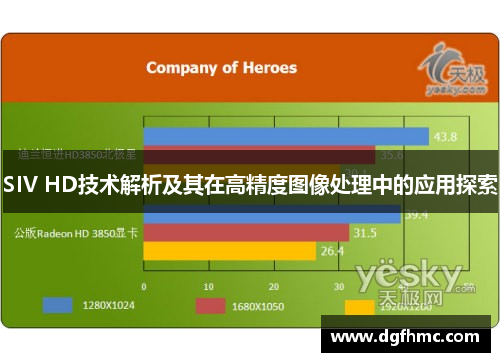 SIV HD技术解析及其在高精度图像处理中的应用探索